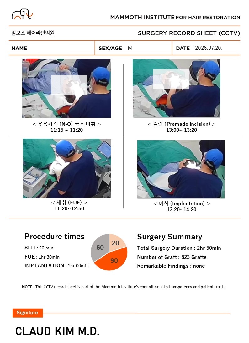 Busan Non-Cutting Hair Transplant Mammoth Hair Restoration Center M-shaped Surgery