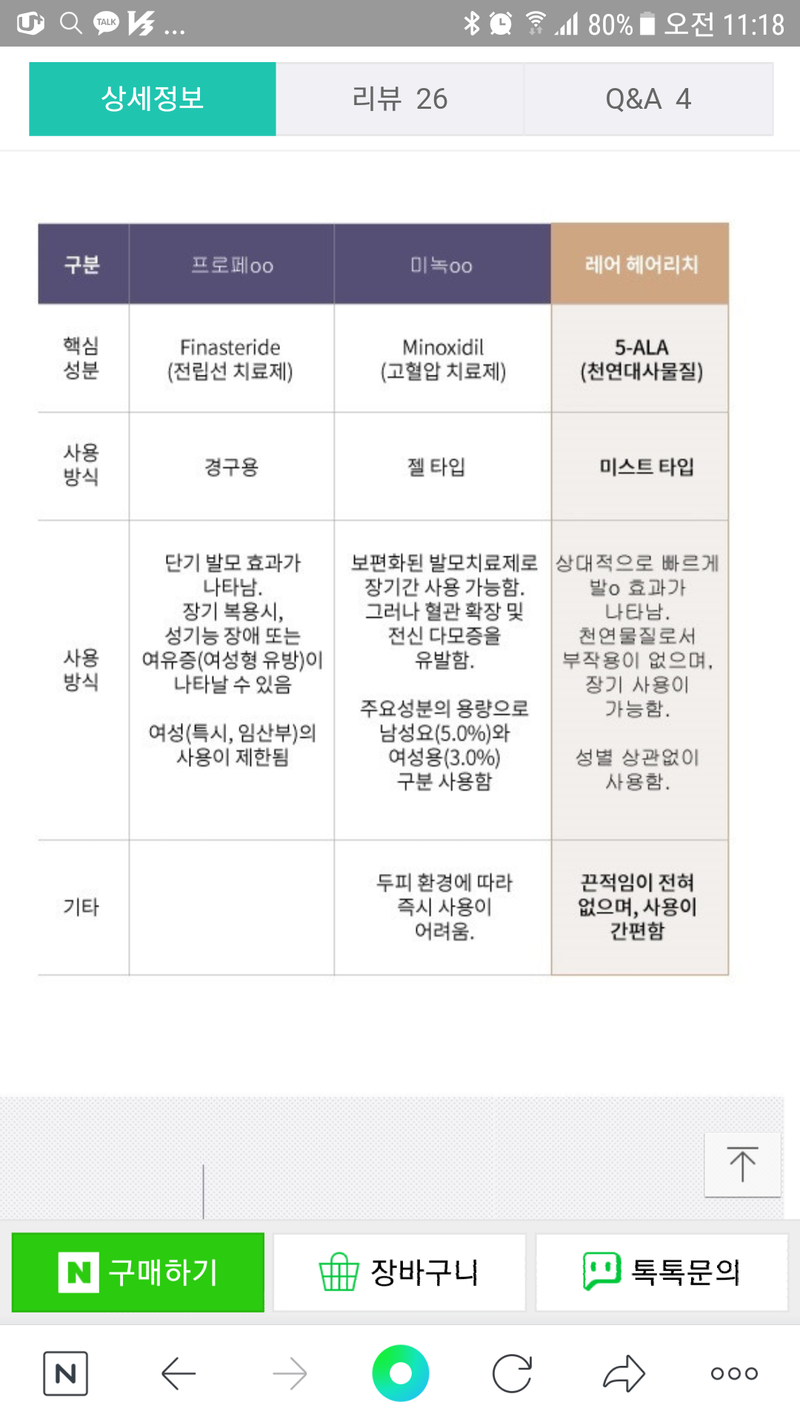 레어헤어리치 라는 제품 쓰시는분있나요?