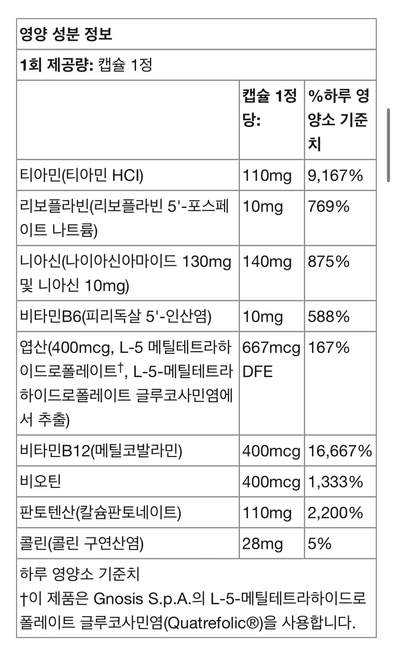 모발이식하고 영양제 섭취