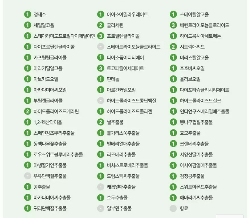 전성분 확인좀 부탁드립니다