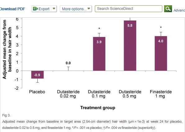 sciencedirect_com_20140508_153108.jpg
