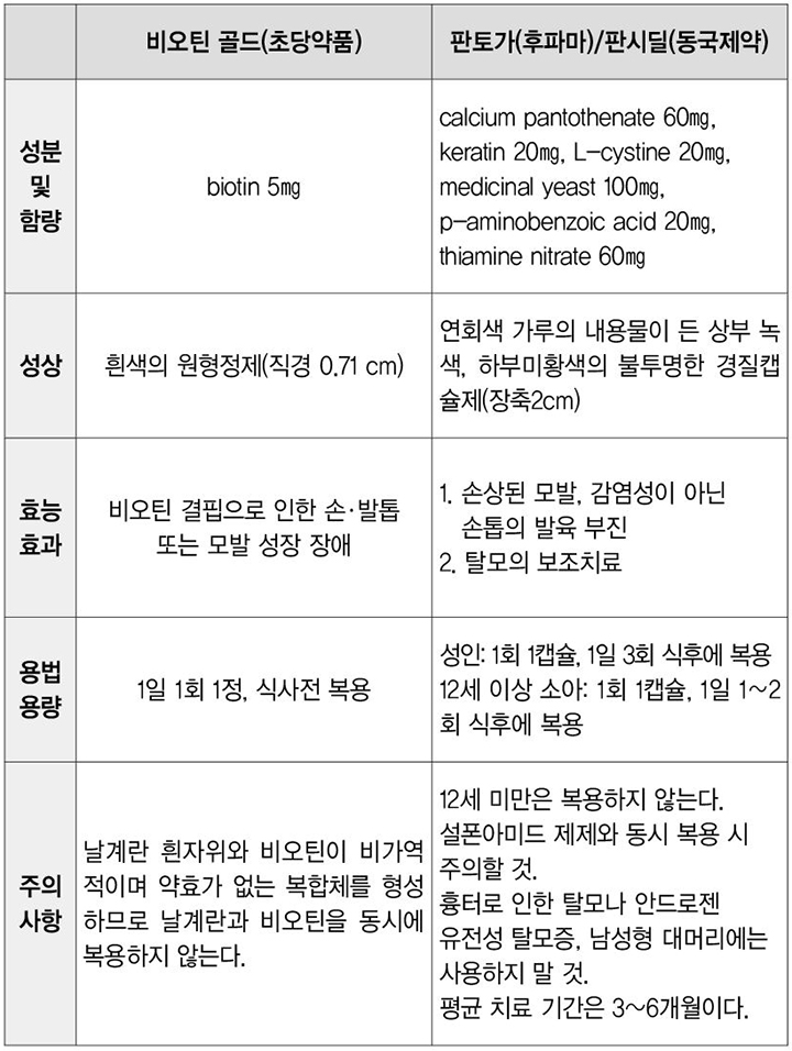 200806_otc_본문1.jpeg