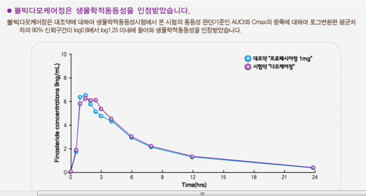 다모케어정.png