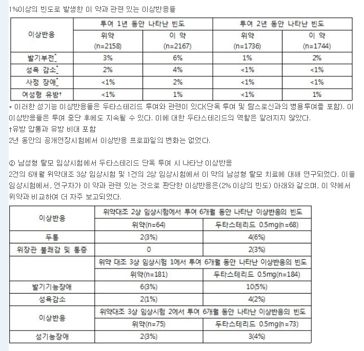 druginfo_co_kr_20171031_024420.jpg