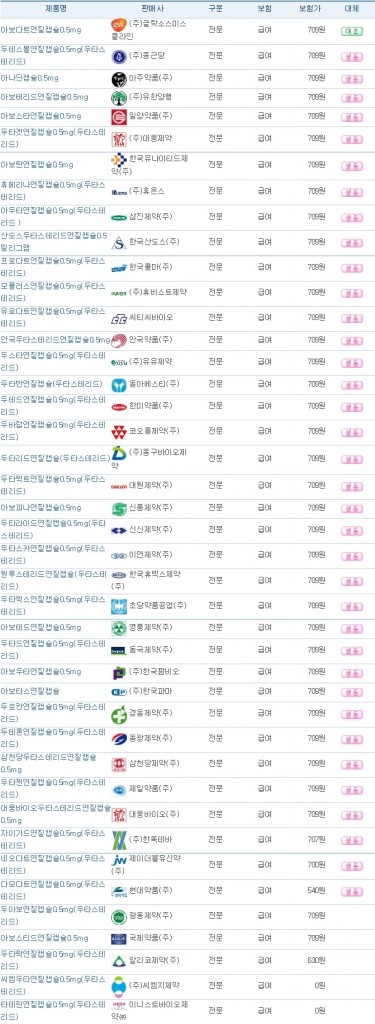 druginfo_co_kr_20171031_023957.jpg