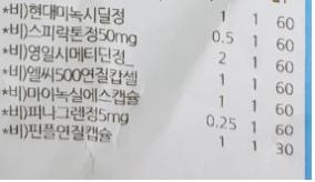 복용약.jpg