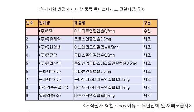 아보다트카피약.jpg
