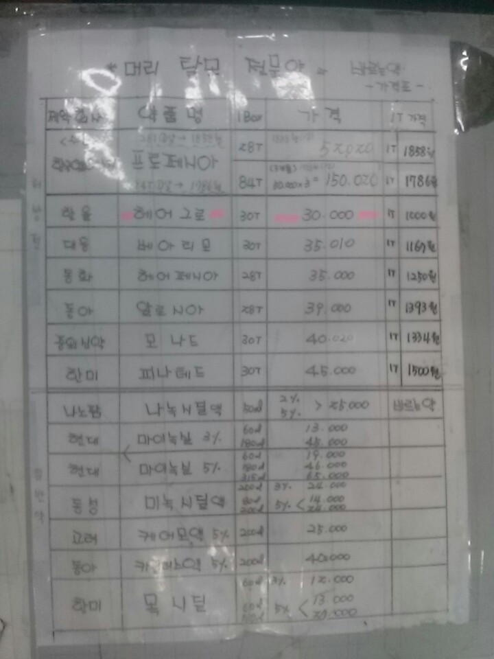 종로약국.jpg