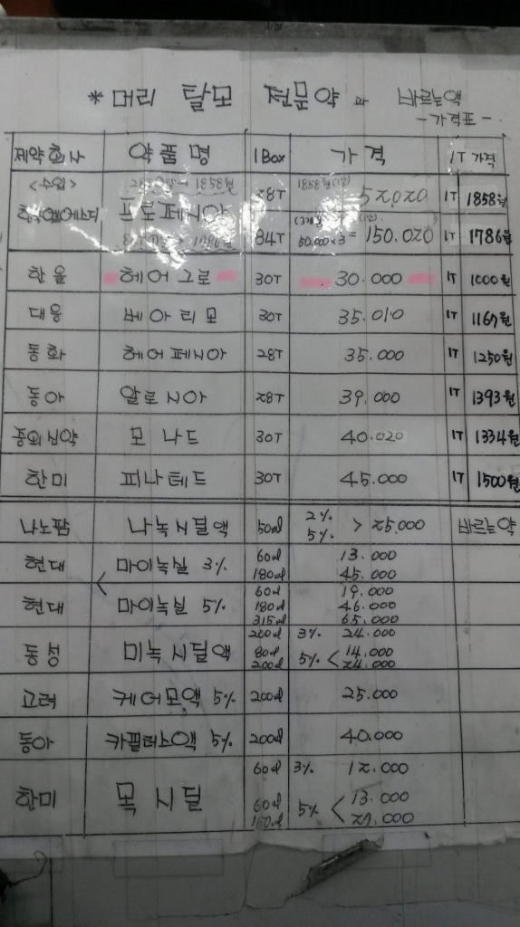 크기변환_프페등.jpg