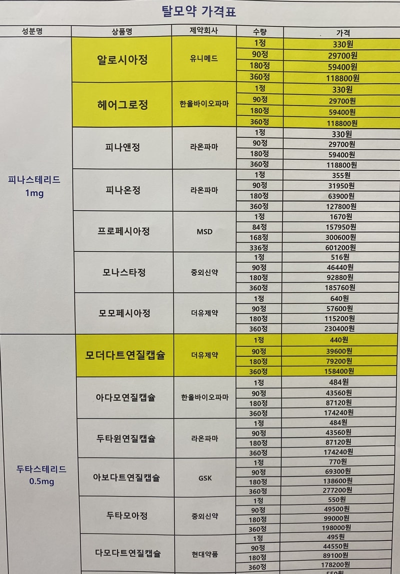 삼송탈모약가격표.jpg