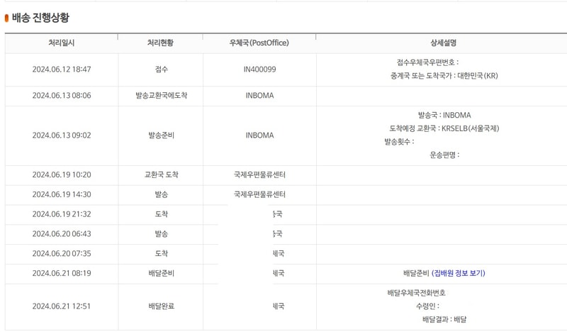 긴가민가했던 모여몰 핀페시아 후기