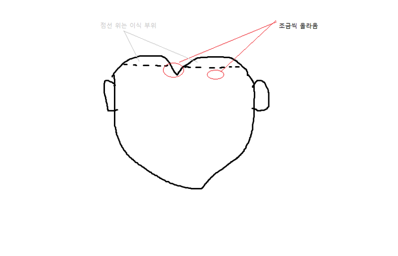 ㅂㅈㄱㅈㄷㄱ.png