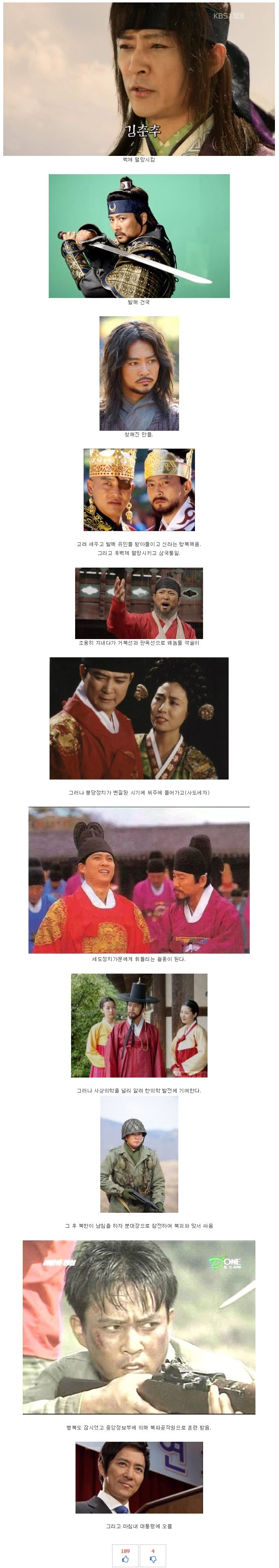 역사를 연기한 배우.jpg