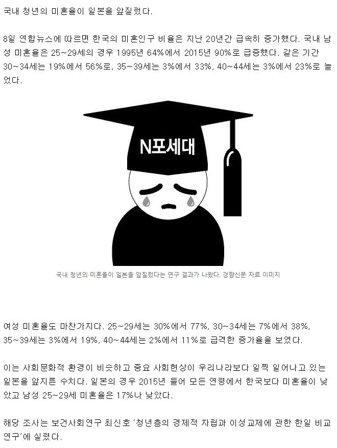 미혼.JPG