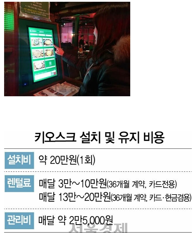 키오스크.jpg