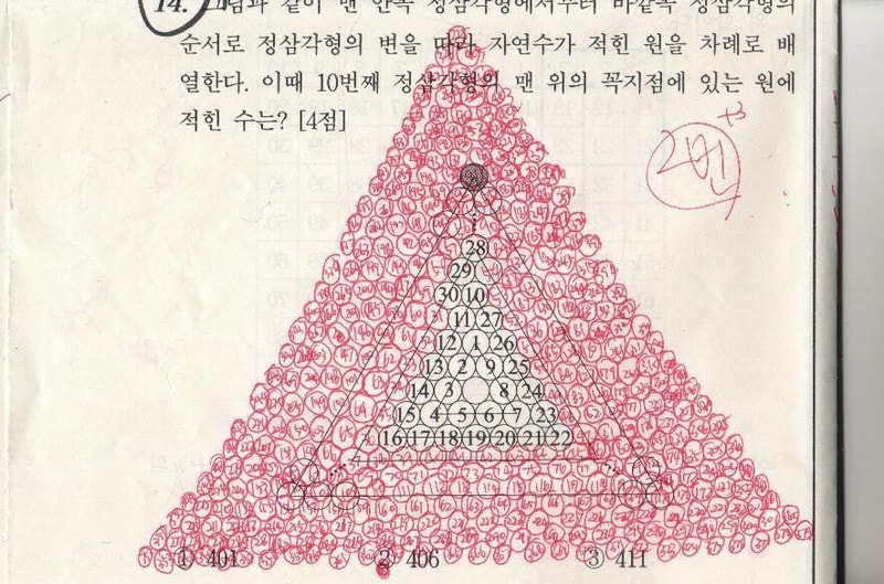 수학은 체력싸움1.jpg