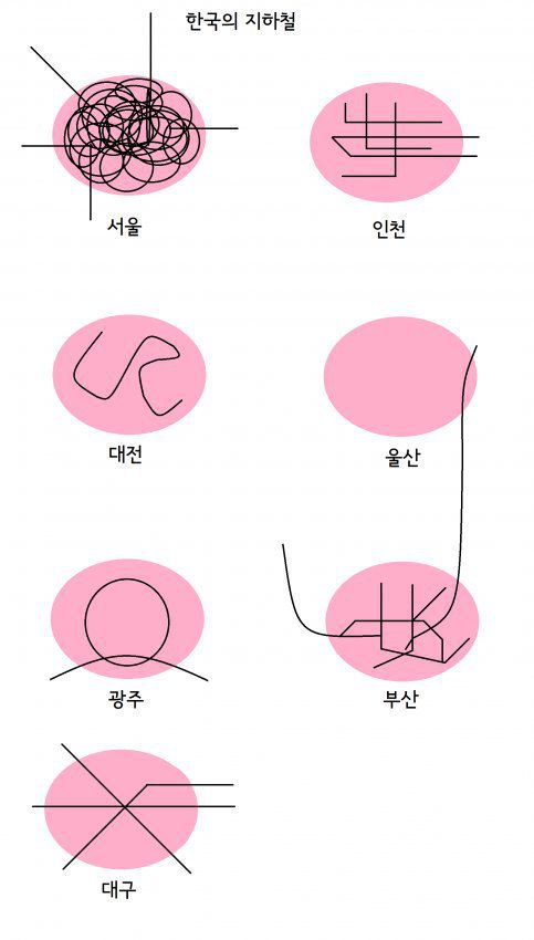 지하철.jpg