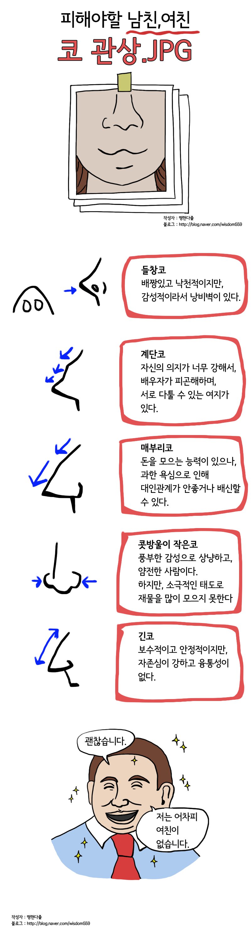 관상.png