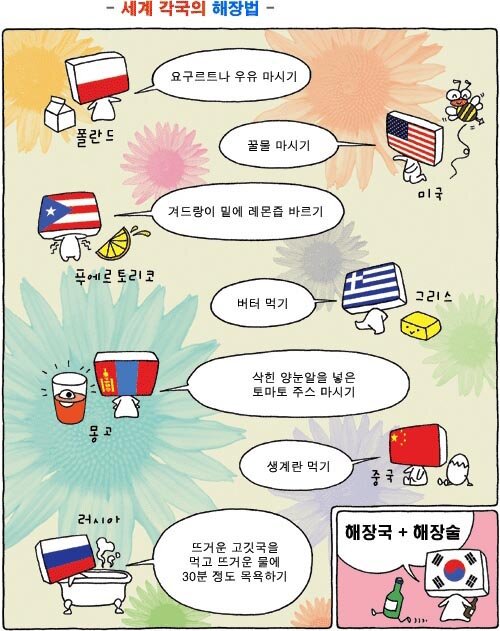 대4 세계각국의 해장법.jpg