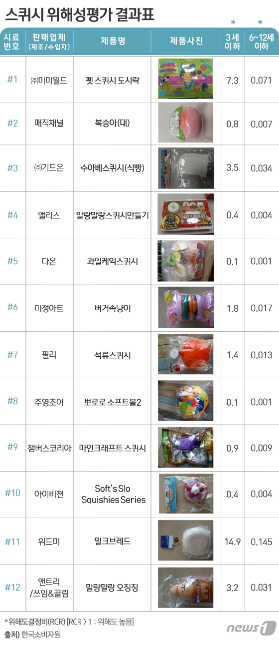 액체괴물.jpg