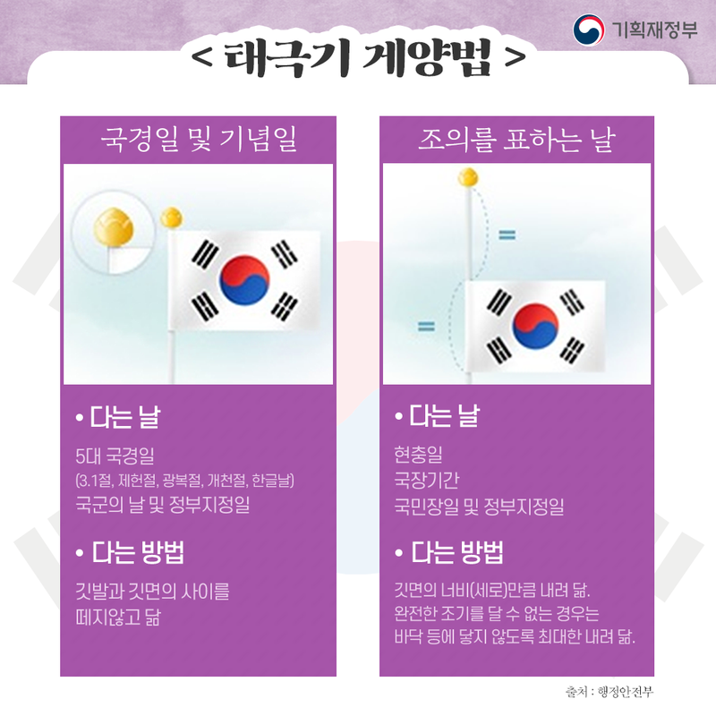 태극기 게양법.png