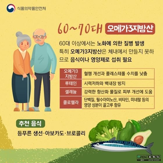 영양제4.jpg