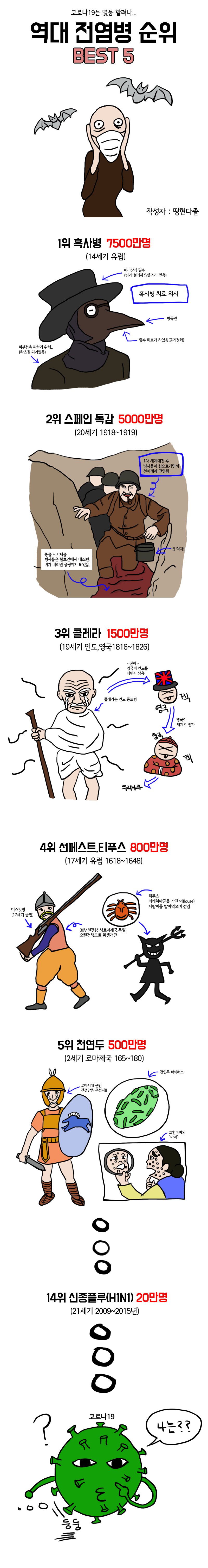 전염병.png