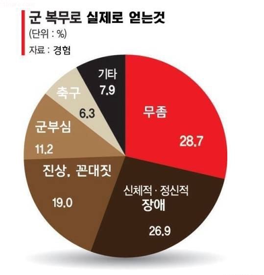 군.jpg