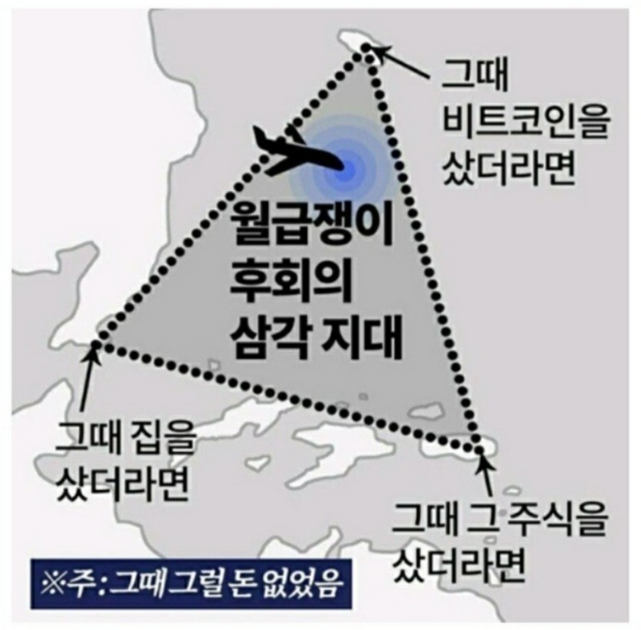 삼각지대.png