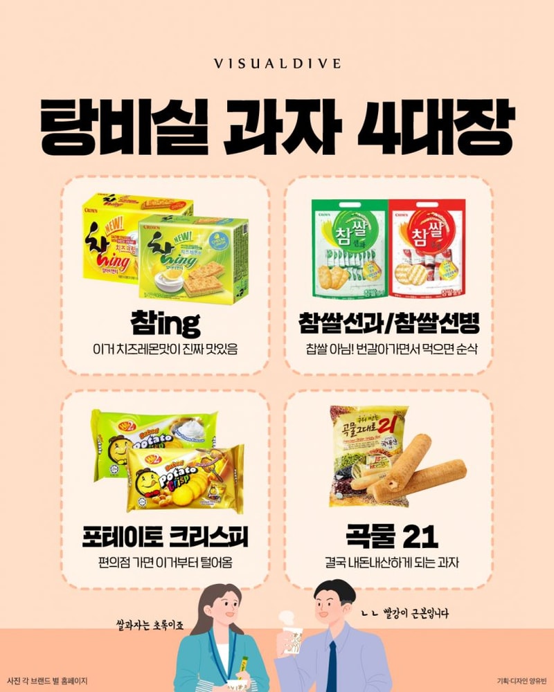 탕비실과자4대장.jpg