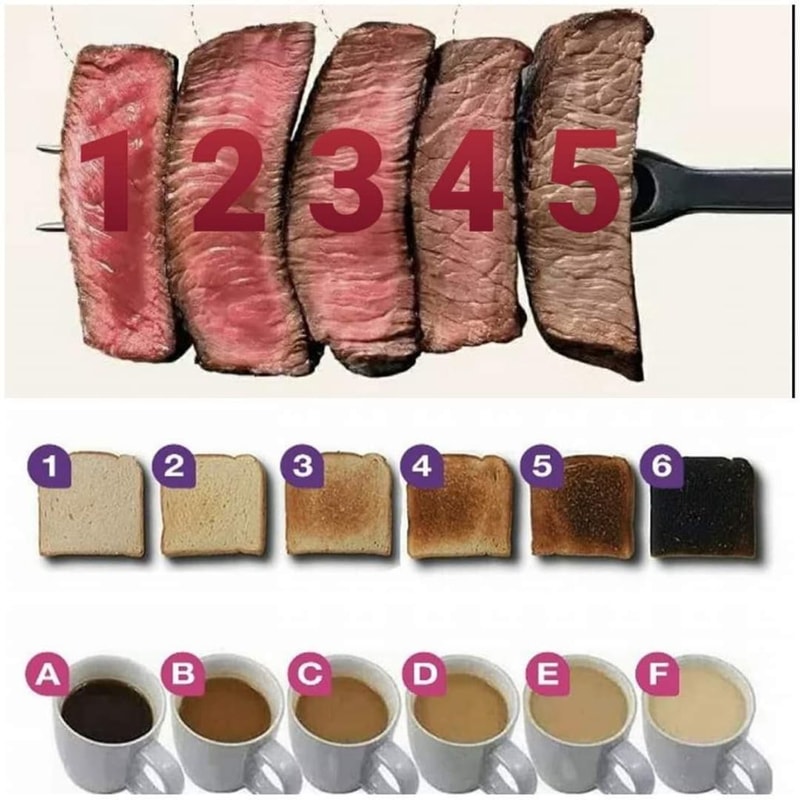 5DF1C6D4-6A3F-4D09-9C95-192C704957D4.jpeg