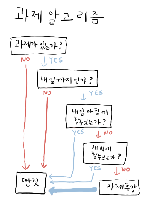 56340B81-63F3-49BA-A657-5C6FCEE96977.png
