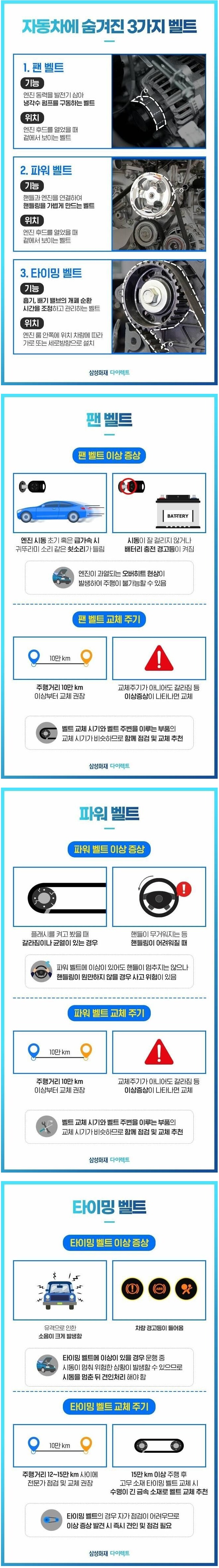 FireShot_Capture_215_-_자동차의_힘줄,_벨트_관리법_-_유머_움짤_이슈_-_에펨코리아_-_www.fmkorea.com.jpg