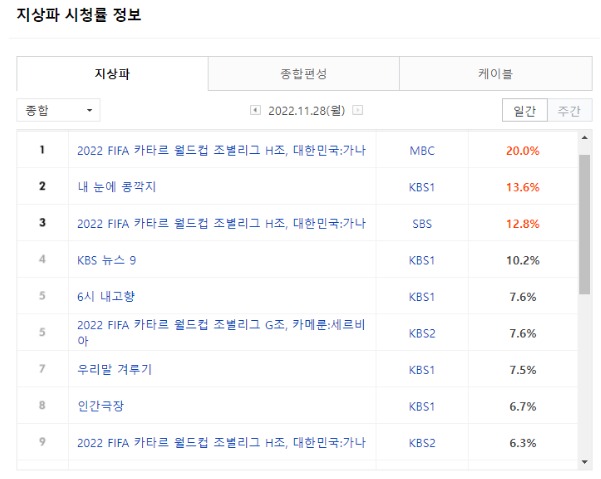 웹 캡처_30-11-2022_92031_m.bboom.naver.com.jpeg