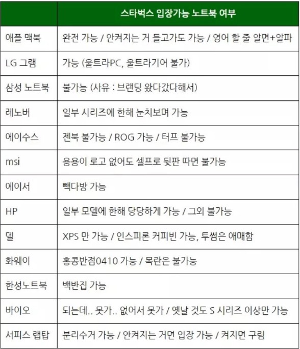 웹 캡처_25-11-2022_9638_m.bboom.naver.com.jpeg