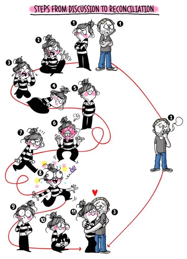 남녀_싸웠을_때.jpg