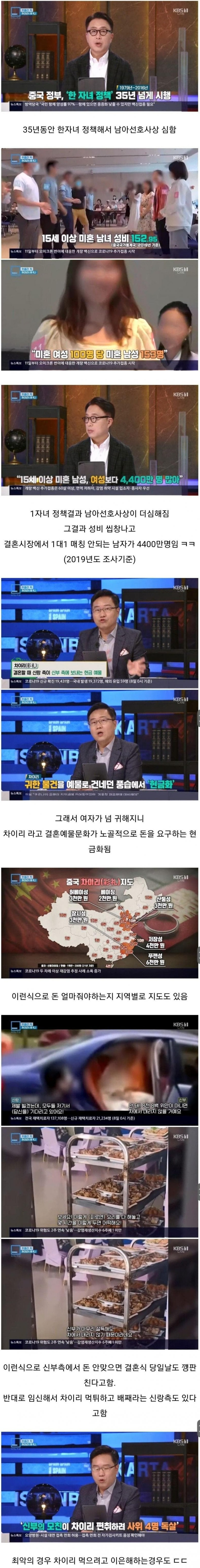 중궈.jpg