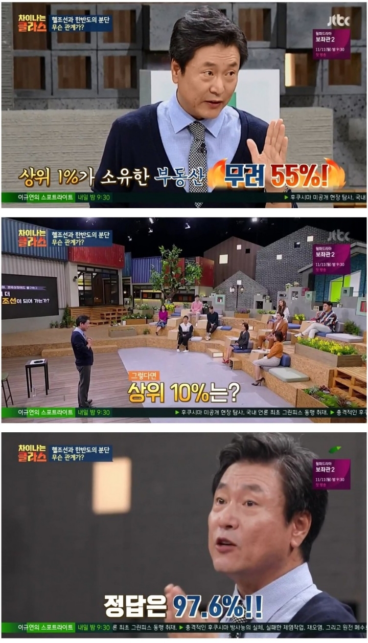 한국에서 상위 1%가 소유한 부동산 비율