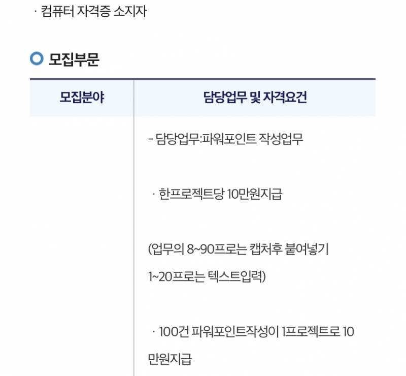 안하고싶은 알바공고