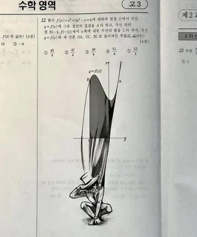 수포자의 시험지.jpg