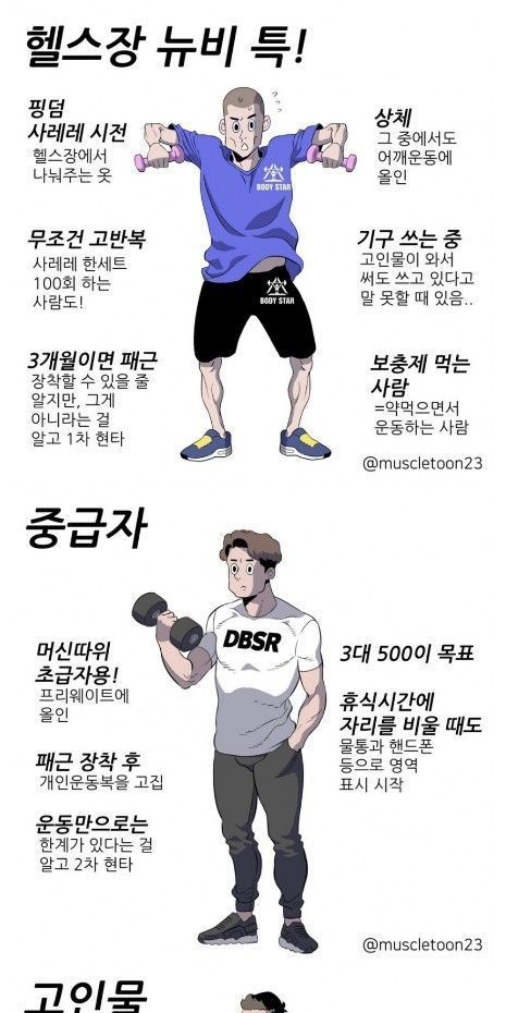 헬스장 등급표.jpg