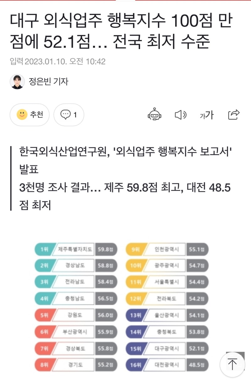 전국진상.jpg
