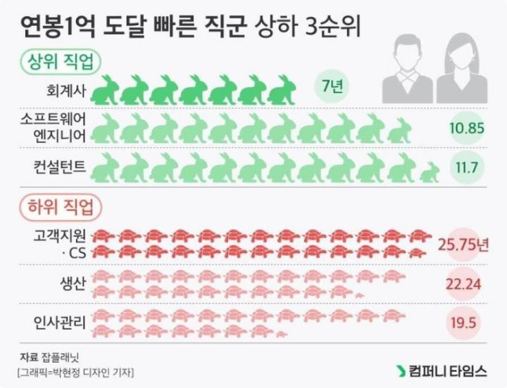연봉1억.jpg
