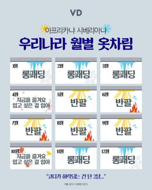 우리나라월별옷차림.jpg