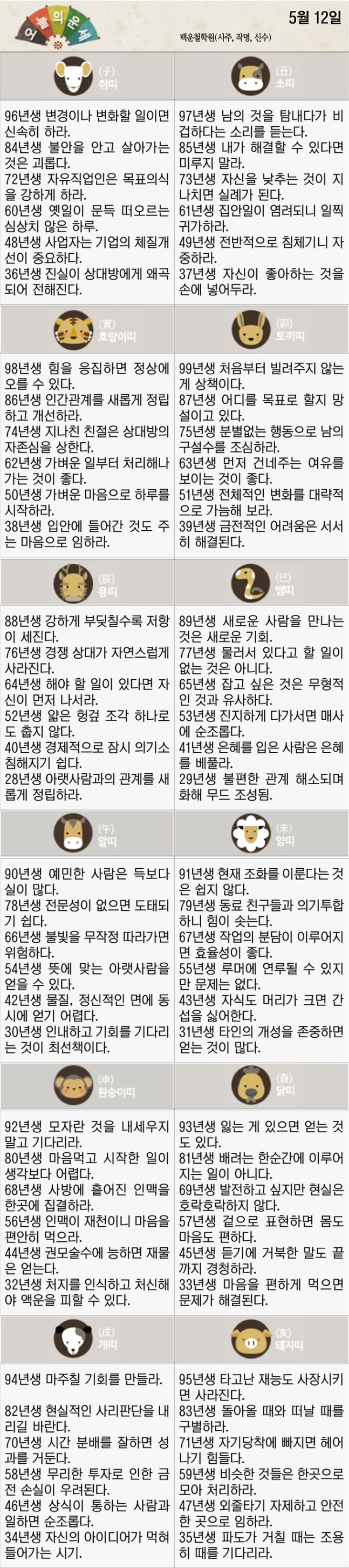 오늘의운세.jpg