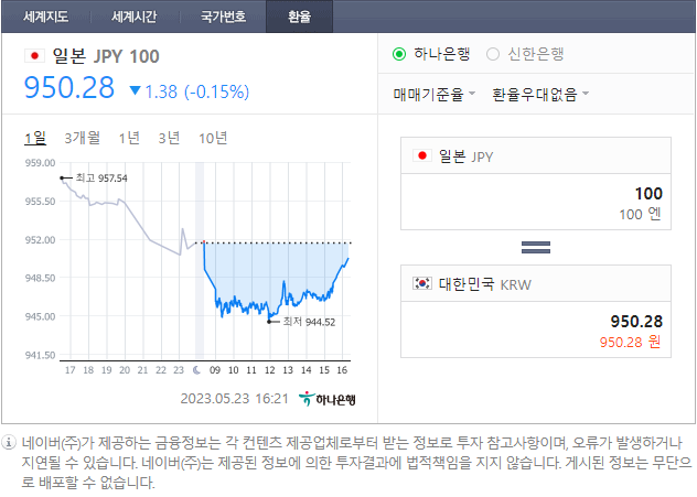 엔화.png