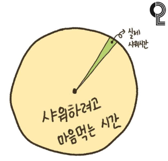 씻을때공감.png
