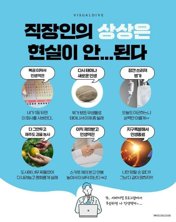 직장인상상.png