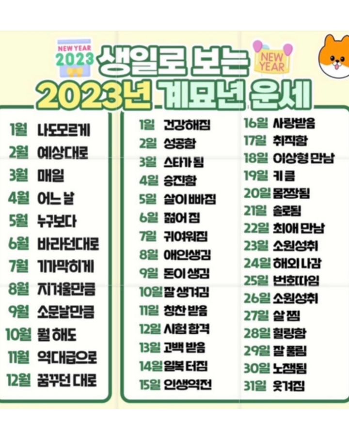 계묘년운세.jpg
