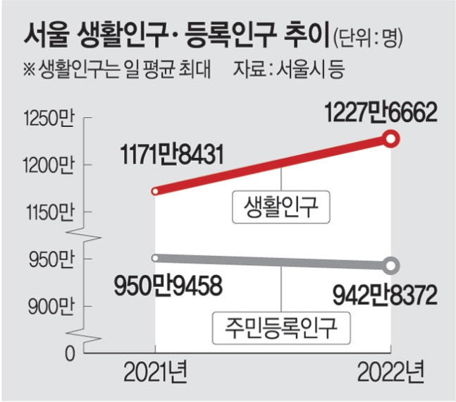 서울시.jpg